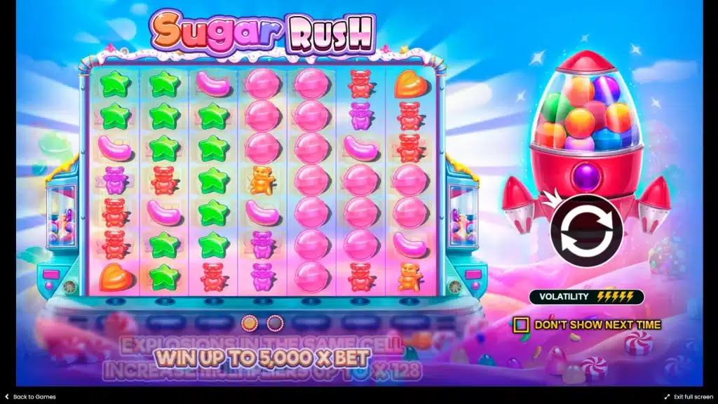 Review Sugar Rush Slot