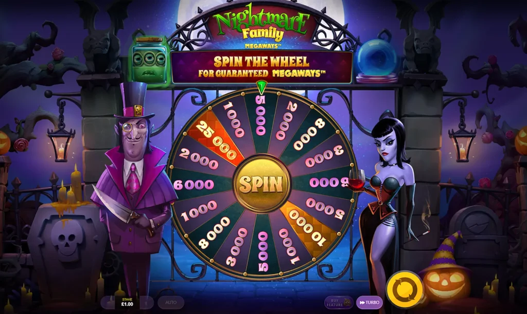 Review slot Nightmare Family Megaways