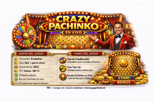 nfografía de Crazy Pachinko con datos técnicos del juego, fases principales, multiplicadores y bonus Pachinko en vivo.