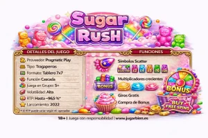 Sugar Rush slot de Pragmatic Play: infografía con características técnicas, RTP, volatilidad, multiplicadores y giros gratis